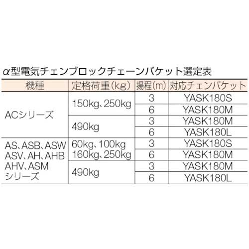 象印 FAM・LM用4点押ボタンスイッチセット(コード3m付き) 4AA-30の通販