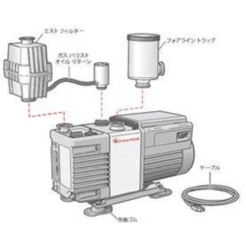 エドワーズ オイルミストフィルタMF30 A46233000