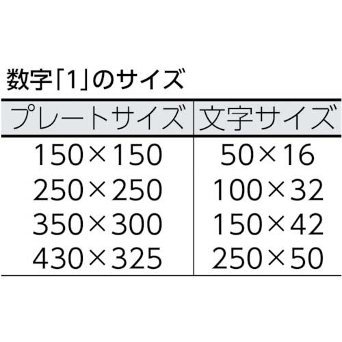 IM ステンシル A～Z 1セット26枚単位 文字サイズ150×95mm AST