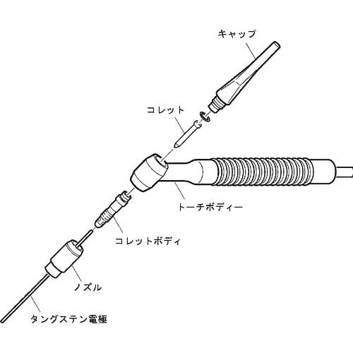 DAIHEN TIG溶接トーチ 空冷200アンペア8m AW-26-8の通販｜現場市場