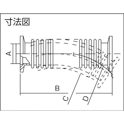 エドワーズ 真空ポンプ用フレキシブル配管 NW25×1m ( C10514287