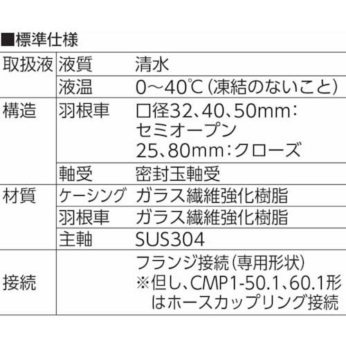 寺田 セルプラテクポン 三相200V 全閉外扇屋外形モートル付 50Hz CMP1