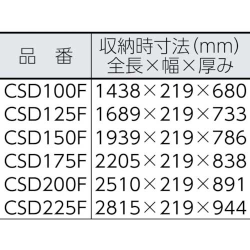 アルインコ 折畳式作業台CSD-F踏ざんH250mm仕様 CSD175Fの通販｜現場市場