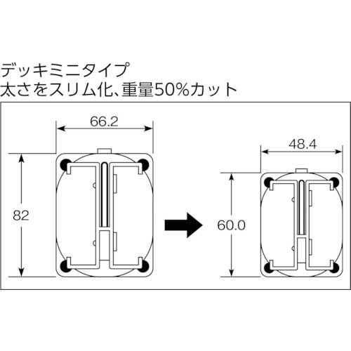 allsafe デッキミニ L DM-Lの通販｜現場市場