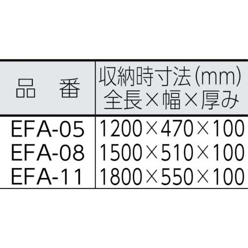 ハセガワ エコ踏み台 05型 EFA-05の通販｜現場市場