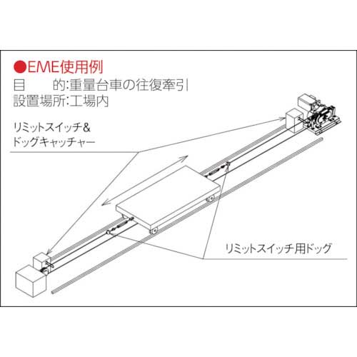 マックスプル 往復牽引エンドレス式電動ウインチ 最大吊上荷重：50Hz