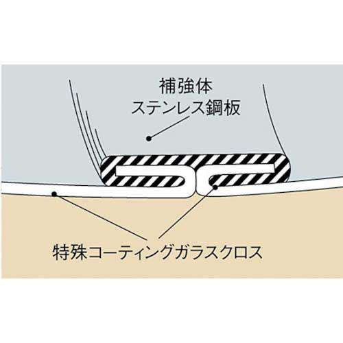 タイガース 空調ダクト タイフレキホースV型FP150×5m FP150の通販