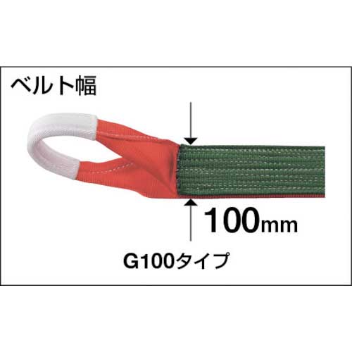 TRUSCO ベルトスリング JIS3等級 両端アイ形 100mmX3.0m G100-30の通販