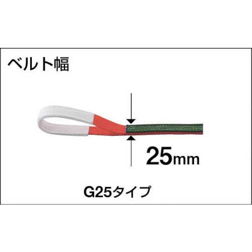 TRUSCO ベルトスリング JIS3等級 両端アイ形 25mmX2.0m G25-20の通販