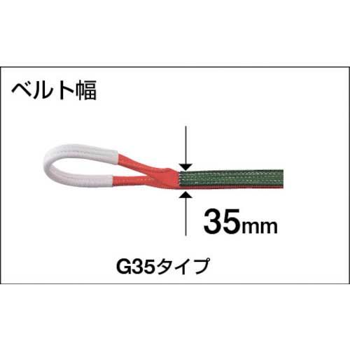 TRUSCO ベルトスリング JIS3等級 両端アイ形 35mmX10.0m G35-100の通販