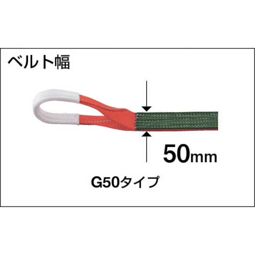 TRUSCO ベルトスリング JIS3等級 両端アイ形 50mmX1.5m G50-15の通販｜現場市場