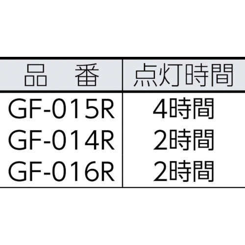 お徳用GENTOS　GF-016RG　LEDライト　Gシリーズ　未使用品 ジェントス