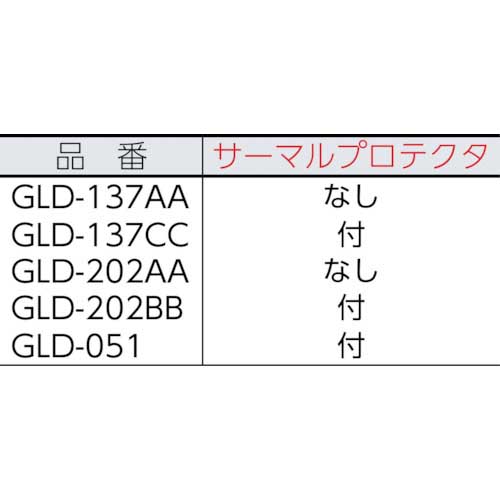 ULVAC 三相マルチ 油回転真空ポンプ GLD-202AAの通販｜現場市場