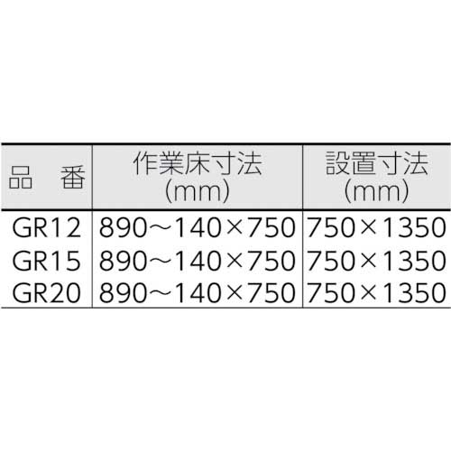 アルインコ 自走式高所作業車 Genie GR 最大作業床高さ3.45m GR12