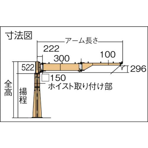 スーパー 二速型電動チェーンブロック付ジブクレーン 床固定・シンプル