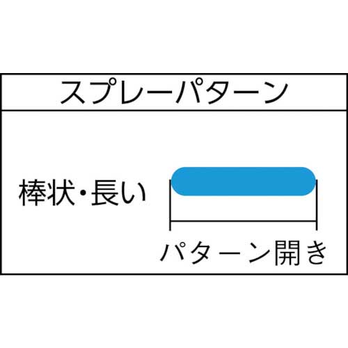 廃番】デビルビス スプレーガン JJ-K 圧送式 ノズル口径1.3mm JJ-K-307MT-1.3-Pの通販｜現場市場