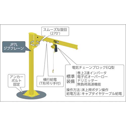 キトー ピラー形ジブクレーンパッケージ(床固定式) JP7L形 定格荷重