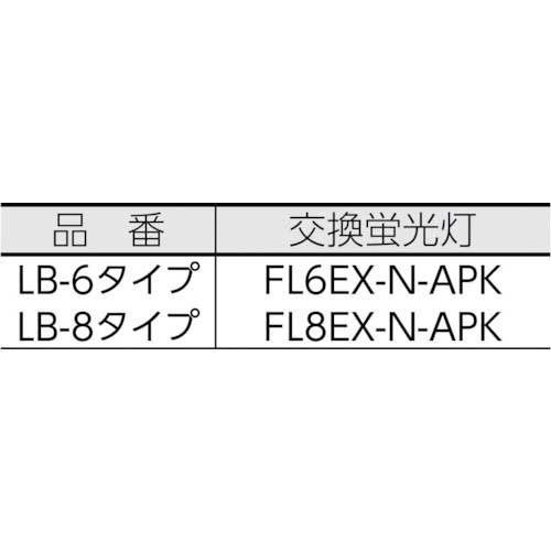 saga 充電式コードレスライト防雨型 LB-6Wの通販｜現場市場