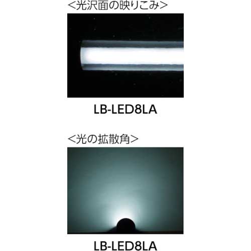 saga コードレスライトLED本体 LB-LED8LAの通販｜現場市場