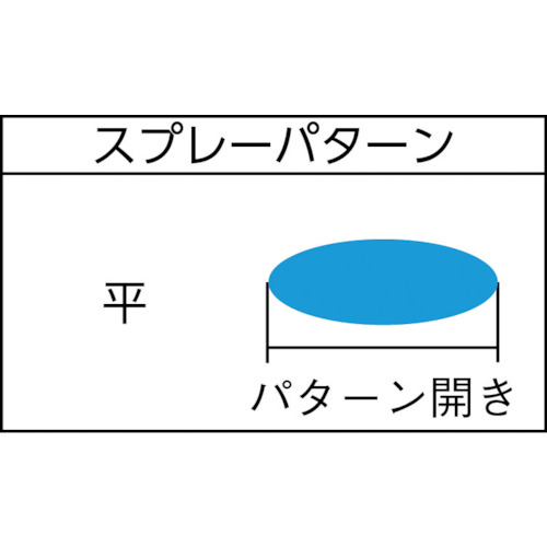 アネスト岩田 自動車ライン塗装用大形圧送式低圧スプレーガン Φ1.2 LPH-200-122A