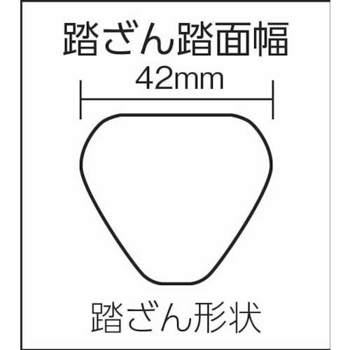 アルインコ 脚伸縮二連はしご 全長7.75m 最大使用質量 100kg MDE77Dの