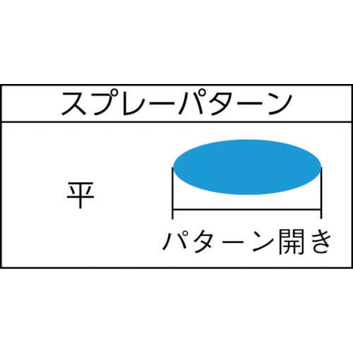 扶桑 ルミナ自動スプレーガン MK-3-1.0Xの通販｜現場市場