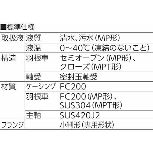 寺田 陸上ポンプ セルプラポンプ 全閉外扇屋外形電動機付 60Hz三相200