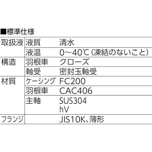 寺田 陸上ポンプ セルプラポンプ 全閉外扇屋外形電動機付 60Hz 0.75kW