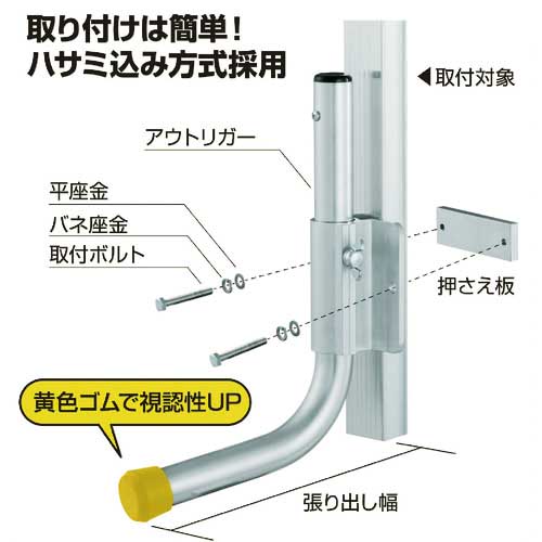 ハセガワ L型アウトリガー PAR1.0の通販｜現場市場