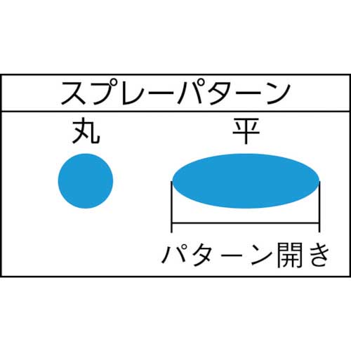 扶桑 ルミナガンPR-40-1.3X φ1.3(霧化エア分離・循環対応型) PR-40-1.3