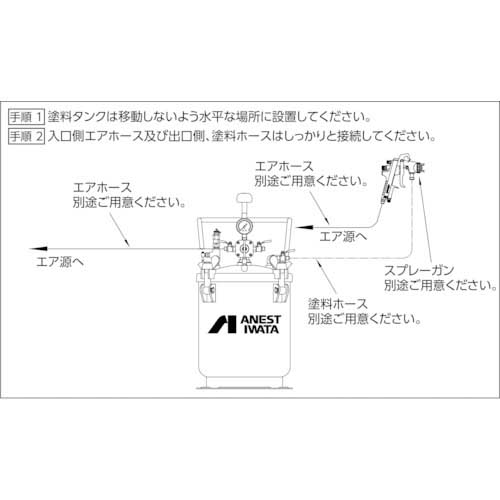 アネスト岩田 塗料加圧タンク 汎用 (自動攪拌式)10L PT-10DMの通販