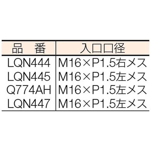 日酸TANAKA NewStop-A FA-220H Q774AHの通販｜現場市場
