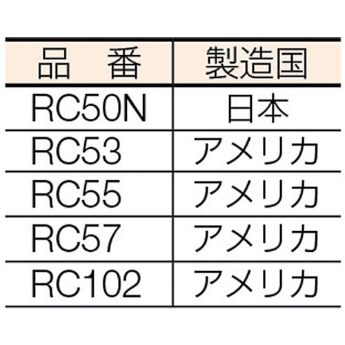 エナパック 油圧単動シリンダ 揚力45kN ストローク127mm RC55の通販