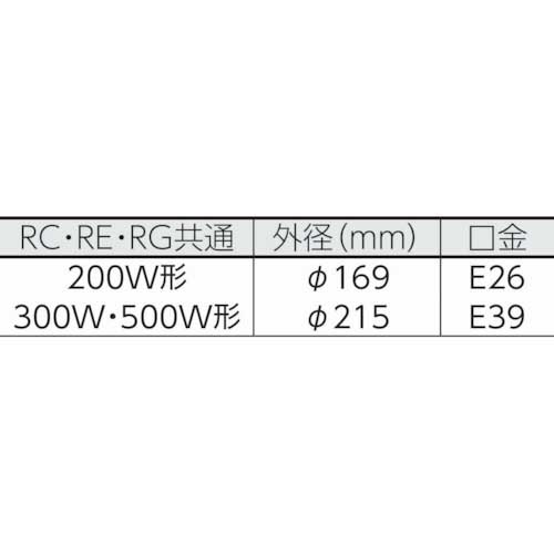 ハタヤ 防雨型作業灯 リフレクターランプ300W 100V電線5m バイス付 RG