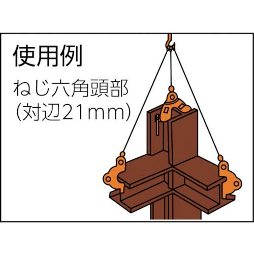 スーパー ねじ式クランプ スクリューカムクランプ(ダブル・アイ型