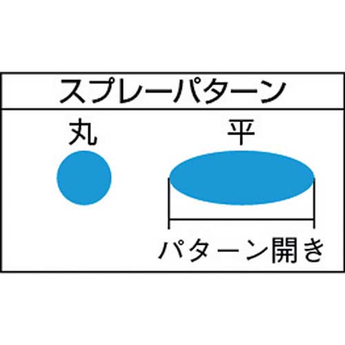 TRUSCO スプレーガン吸上式 ガンのみ ノズル径Φ1.3 SSG-13の通販｜現場市場