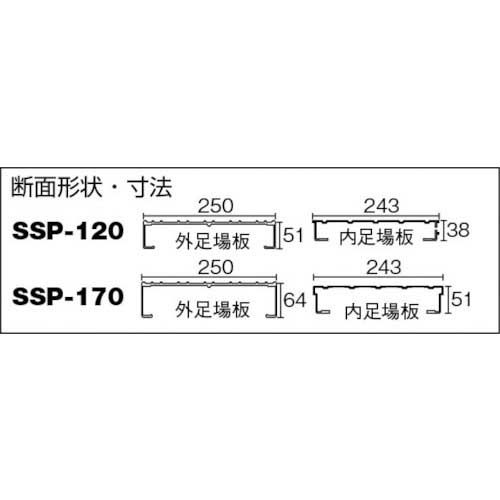 ハセガワ スライドピット SSP-120の通販｜現場市場