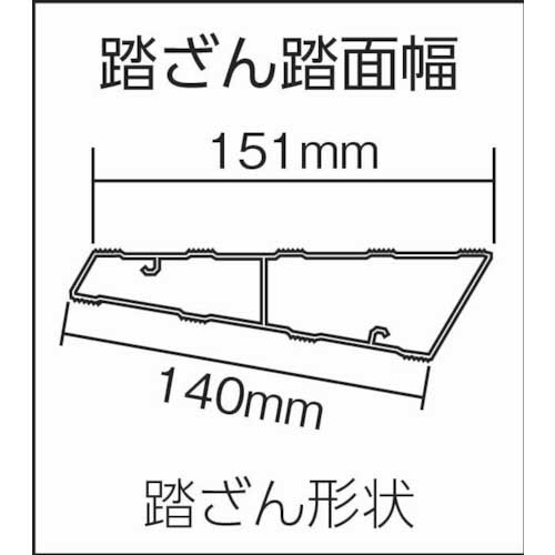 ピカ 両面使用型階段はしごSWJ型 幅広踏ざん 2.7m SWJ-27の通販｜現場市場