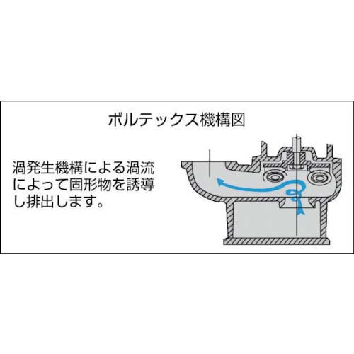 寺田 汚物混入水用水中ポンプ 非自動 ６０Ｈｚ ＰＸ４００Ｔ：GAOS 店+