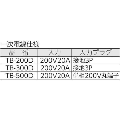 日動 変圧器 降圧専用トラパック 2KVA TB-200Dの通販｜現場市場