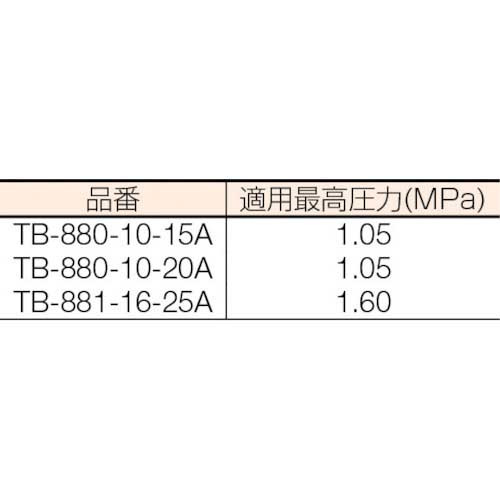 ヨシタケ バケット式 スチームトラップ 20A TB-880-10-20Aの通販｜現場市場