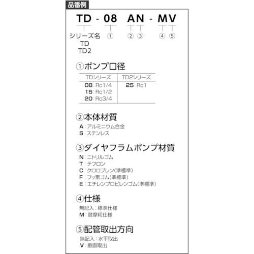 TAIYO ダイヤフラムポンプ 吐出量：54L/min ポンプ口径：Rc3/4 TD-20AN