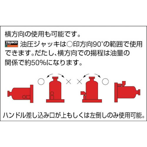 TRUSCO 油圧ジャッキ 20トン TOJ-20の通販｜現場市場