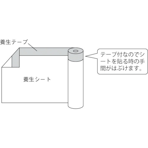 TRUSCO/トラスコ中山 まとめ買い ポリクロスマスカー 550X25m (60巻入