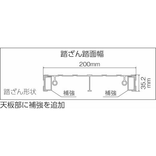 TRUSCO 作業用踏台 アルミ製・高強度タイプ 4段 TSF-4612の通販｜現場市場