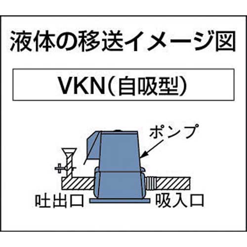 テラル クーラントポンプ(自吸型) VKN-065Aの通販｜現場市場