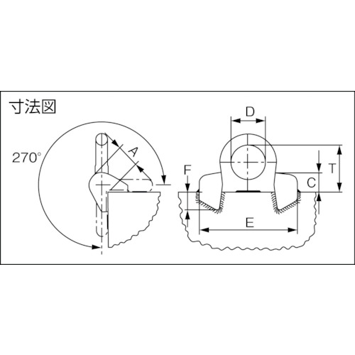 ＲＵＤ 溶接式リングシャックルコーナー用 ＶＲＢＫ １０ VRBK10-