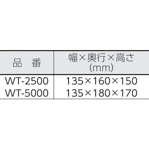 ムサシ 全天候型 LED作業灯 スカイライト50W WT-5000の通販｜現場市場