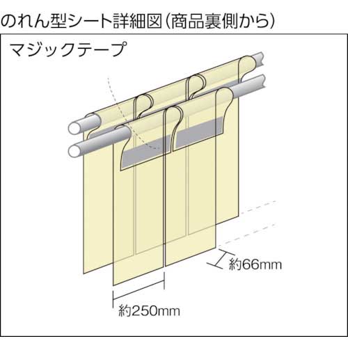 吉野 溶接遮光フェンス クグレール 遮光用衝立のれん型(アルミニウムフレーム・シート付) 1×2m キャスター付 ダークグリーン  YS-12SC-KG-DG