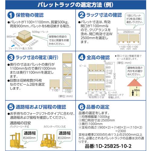 TRUSCO 重量パレットラック1トン2300×1100×H2000 2段 単体 1D-20B23-11